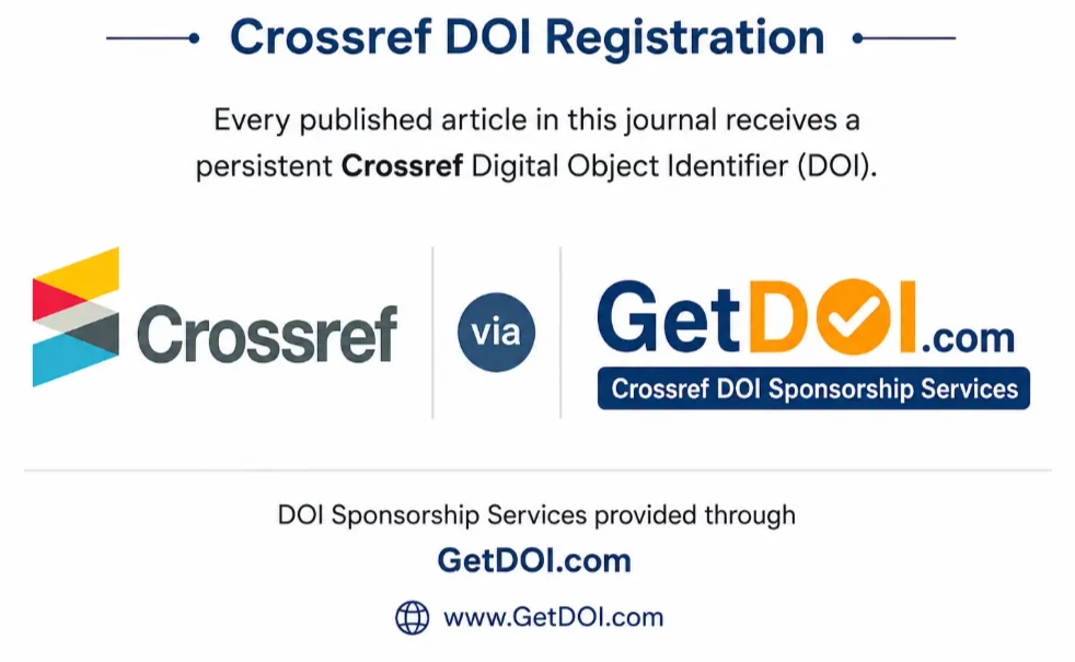 Crossref DOI services facilitated through GetDOI.com